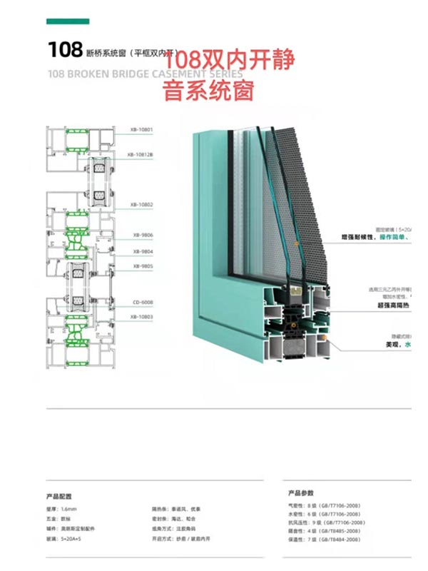 108双内开