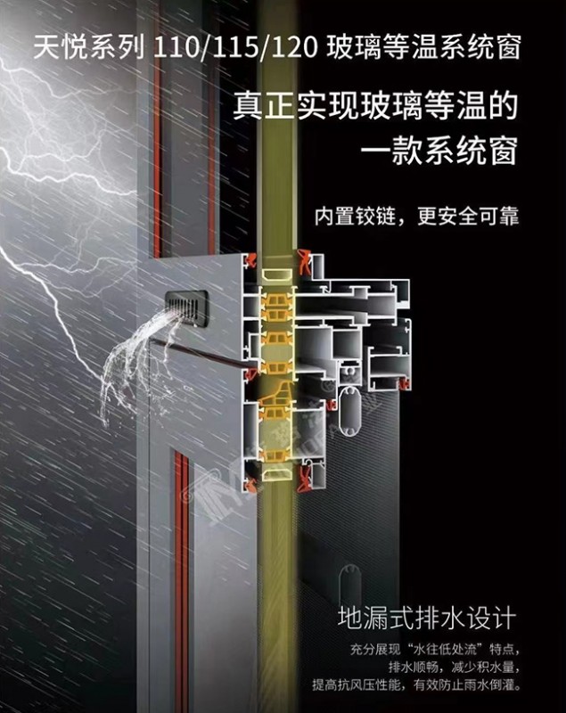 天悦110系列